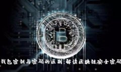 TP钱包密钥与密码的区别：解读区块链