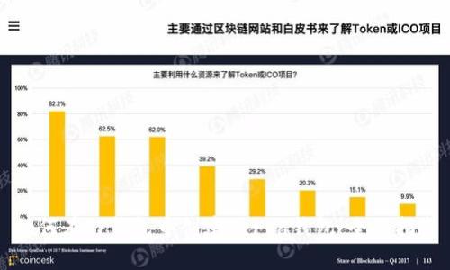 如何在TP钱包中创建Terra钱包:全面指南