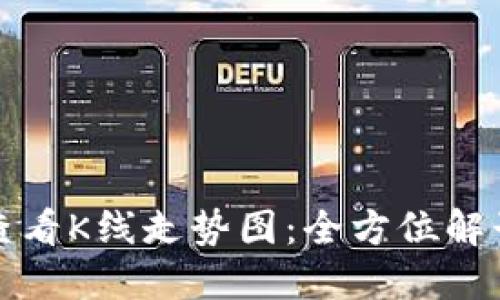 TP钱包如何查看K线走势图:全方位解读与实用指南