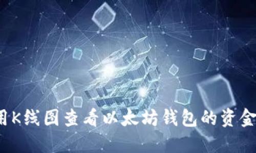 如何用K线图查看以太坊钱包的资金变化?