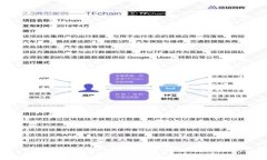 TP钱包与imToken钱包的兼容性分析