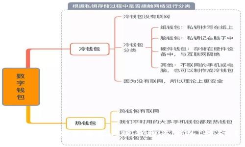如何将数字货币视为现代投资者的“黄金”?