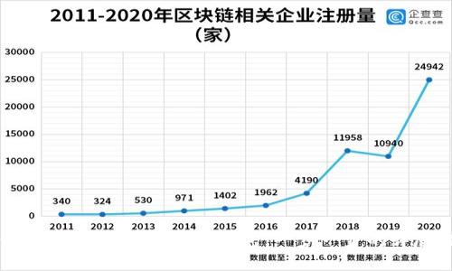 如何将USDT转至以太坊钱包：一步一步的详尽指南