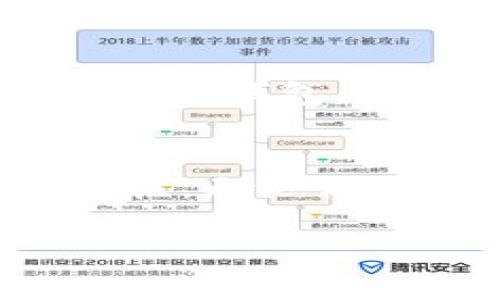以太坊钱包的多种估值解析：寻找最适合你的数字资产存储解决方案
以太坊, 钱包, 数字资产, 投资/guanjianci

引言：为何选择以太坊钱包？
在数字货币日益普及的今天，以太坊作为一种流行的区块链平台，吸引了众多投资者和用户。使用以太坊钱包的理由不胜枚举，从存储以太币（ETH）到管理去中心化应用（DApp），它们都扮演着至关重要的角色。然而，不同的钱包有不同的估值和优缺点，而选择最合适的以太坊钱包无疑是每个投资者需要面对的挑战。你是不是也这么认为？

以太坊钱包的种类
在讨论以太坊钱包的估值之前，我们首先需要了解钱包的类型。以太坊钱包主要分为以下几类：

h41. 热钱包/h4
热钱包是连接互联网的钱包，易于使用，适合日常交易。它们通常由各种平台提供，比如交易所或移动应用程序。虽然热钱包方便，但由于其联网特性，安全性相对较低，容易遭受黑客攻击，你是否愿意冒这个风险？

h42. 冷钱包/h4
冷钱包是指不连接互联网的存储解决方案，例如硬件钱包或纸钱包。它们提供更高的安全性，适合长期持有资产。如果你打算长时间投资以太坊，冷钱包显然是值得考虑的选项。

h43. 桌面钱包/h4
桌面钱包是下载到个人计算机上的应用程序，用户可以完全控制自己的私钥。它们在安全性和隐私上相对较好，但仍然可能受到病毒或恶意软件的威胁。你是否觉得为保护你的资产而额外努力是值得的？

h44. 移动钱包/h4
移动钱包是针对手机用户的应用程序，方便随时随地进行交易。这类钱包非常适合频繁交易的用户，但也面临丢失或被盗的风险。你是否习惯在路上处理你的数字资产？

以太坊钱包的估值因素
那么，如何评估这些钱包的价值呢？我们可以从以下几个角度来看：

h41. 安全性/h4
安全性是评估以太坊钱包价值的首要因素。冷钱包通常更胜一筹，然而在日常使用中，热钱包也提供了必要的安全功能。比如，支持两步验证的热钱包，安全性相对较高。你的钱包是否具备这样的安全性？

h42. 用户体验/h4
钱包的易用性直接影响用户的体验。一个界面友好、操作简单的钱包，无疑增加了用户的粘性。你有没有因为复杂的操作放弃使用某个钱包？

h43. 兼容性/h4
许多钱包支持其他区块链和代币，但并非所有钱包都支持以太坊及其相关代币。用户应选择兼容性高的钱包，以便方便地管理多种资产。这种灵活性对你来说重要吗？

h44. 成本/h4
不同的钱包可能会收取不同的费用，有些钱包在交易时收取网络费用，而有些钱包则可能会收取额外的服务费用。了解这些费用对于评估钱包的整体价值至关重要。你是否愿意为方便支付更多的费用？

热门以太坊钱包的估值分析
下面，我们将对几款热门的以太坊钱包进行详细分析，以帮助你更好地理解各自的优缺点、估值。

h41. MetaMask/h4
MetaMask可以说是最流行的以太坊钱包之一。它是一款浏览器扩展以及移动应用，具备友好的用户界面和高安全性。虽然它是热钱包，但其私钥控制权在用户手中，这意味着你在使用时可拥有更高的安全性。但是，MetaMask也存在一些费用，比如交易过程中需要支付的以太坊网络费用。

h42. Ledger Nano S/h4
Ledger Nano S是市场上知名的硬件钱包，被许多投资者认为是安全的首选。它支持多种代币，用户可以非常方便地进行管理。不过，Ledger的入门成本相对较高，而且使用上可能不如热钱包来得便捷。如果你的资产较大，投资专业的硬件钱包是否值得？

h43. Trust Wallet/h4
Trust Wallet是Binance旗下的一款移动钱包，提供了优秀的用户体验和丰富的功能。它支持多种区块链资产，让用户可以在一个地方管理所有数字资产。不过，有些用户可能会担心其集中化的问题，毕竟它是由一家交易所支持的。你如何看待这种集中管理的优势和劣势？

h44. Coinbase Wallet/h4
Coinbase Wallet让用户可以通过其交易平台轻松管理以太坊资产，同时也为用户提供了很高的安全性和方便的移动体验。尽管如此，Coinbase Wallet仍然是一个热钱包，因此较之冷钱包，安全性仍有限。如果你是首次投资者，Coinbase的用户友好性是否能让你快速上手？

总结：选择最适合你的以太坊钱包
在了解了不同类型的钱包及其估值后，你是否已经有了选择的方向？对于投资者来说，选择合适的以太坊钱包至关重要，不仅影响资产的安全性，也影响交易的便利性。无论你是长期投资者还是短期套利者，找到一个符合你需求的钱包才是最重要的。记住，最终的选择仍然要根据你的个人需求来决定。

因此，不同以太坊钱包的估值是相对的，没有绝对的好或坏，适合你的才是最好的。希望这篇文章能帮助你在众多选项中做出明智的决策，尽享数字资产的魅力！