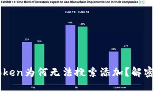 以太坊钱包imToken为何无法搜索添加？解密原因与解决方案
