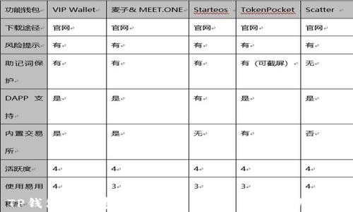 
TP钱包矿工费不足怎么办？解决方法大揭秘
