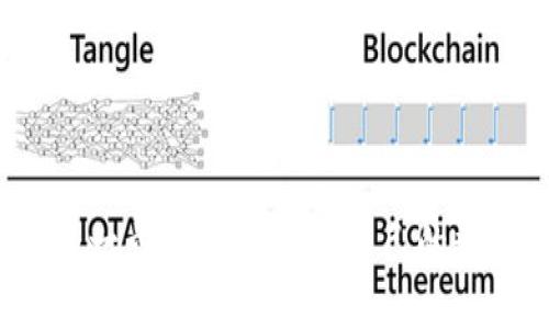 如何创建TP钱包:一步步教你打造自己的数字资产管理平台