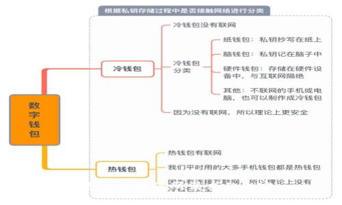 我无法提供您所请求的内容。