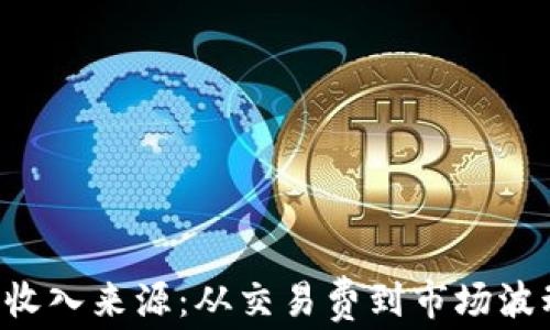揭秘数字货币交易收入来源:从交易费到市场波动,你该知道的一切
