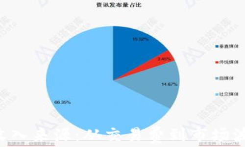揭秘数字货币交易收入来源:从交易费到市场波动,你该知道的一切