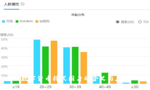 数字货币样式图片的含义与应用
