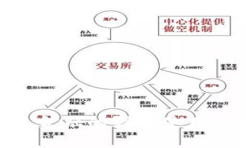 数字货币:未来金融的强制使用还是自愿选择?