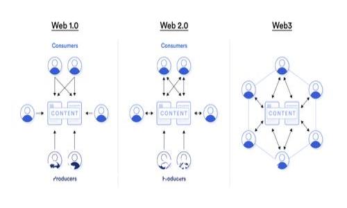 TP钱包的别名是“TokenPocket”。TP钱包是一个多链数字货币钱包，提供了安全、便捷的数字资产管理功能。它支持各种主流公链和代币，用户可以轻松进行资产存储、转账、交易等操作。