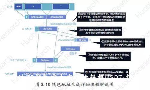 如何通过TP钱包安全高效地转换USDT：终极指南