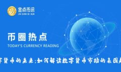 数字货币的未来：如何解读数字货币市