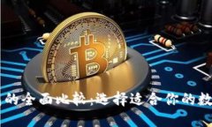 TP钱包与IM钱包的全面比较：选择适合