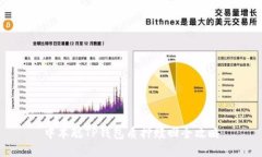 中本聪TP钱包质押赎回全攻略