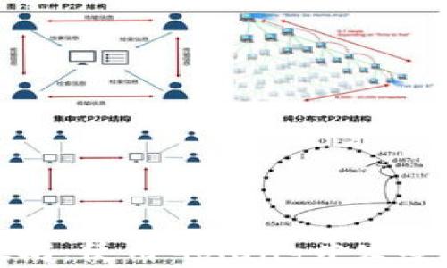 打造你的以太坊:使用Golang开发安全高效的钱包