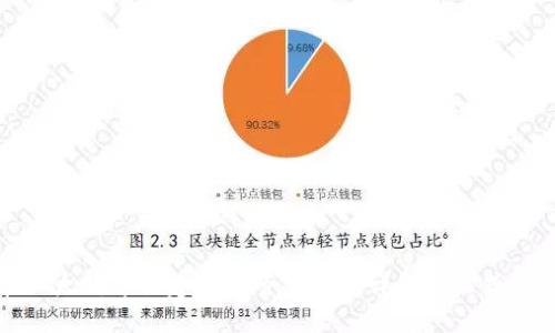如何在以太坊中搭建钱包节点RPC:详解一站式解决方案