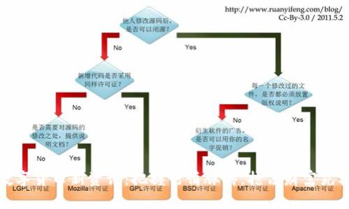 数字货币新资讯:把握行情脉搏,抢占财富先机