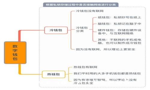 芝麻交易所提币到TP钱包的指南