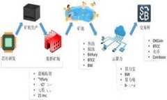   探索数字货币培训：在天津迈向投资