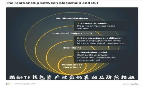 揭秘TP钱包资产被盗的真相及防范措施