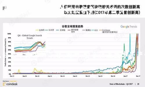   如何使用IMKEY钱包连接TP钱包，实现数字资产的便捷管理 / 
 guanjianci IMKEY钱包, TP钱包, 数字资产管理, 加密货币安全 /guanjianci 

引言
在这个数字货币迅速发展的时代，越来越多的人开始关注数字资产的管理。无论是投资者、交易者，还是普通用户，都会寻找适合自己的数字货币钱包。而IMKEY钱包与TP钱包的结合，正在为用户提供更加便捷和安全的资产管理方式。那么，如何使用IMKEY钱包连接TP钱包呢？你是不是也对这样的问题感到好奇？在本文中，我们将逐步破解这个难题，让你在数字资产的海洋中游刃有余。

数字资产管理的必要性
首先，我们需要明白为什么数字资产管理如此重要。你是不是也曾因为丢失密码而无法找回你的数字资产？又或者在交易过程中遭遇诈骗而损失惨重？因此，一个安全、便捷的数字钱包可以说是每个投资者和普通用户的必备工具。

IMKEY钱包简介
IMKEY钱包是一款硬件钱包，其主要特点是安全性极高，适合存储各种主流加密货币。IMKEY钱包通过私钥的离线存储和多重加密机制，有效保护用户的资产安全。而且，IMKEY钱包还具备便携性，用户可以随时随地管理自己的数字资产。你是否也在寻找这样一款安全可靠的钱包呢？

TP钱包概述
TP钱包是一个功能丰富的数字货币钱包，支持多种区块链资产的管理。它不仅支持多币种的存储，还有丰富的DeFi功能，可以先进的去中心化交易所（DEX）中进行交易。TP钱包的界面友好，操作简单，对于新手用户也非常友好。是不是想知道，如何将这两种优秀的钱包结合起来呢？

IMKEY与TP钱包的结合
IMKEY钱包与TP钱包的连接，将能够为用户提供无限的可能性。通过IMKEY钱包连接TP钱包，用户可以方便地进行资产的存取、交易等操作。将两者结合的好处是什么呢？首先，IMKEY钱包的高安全性能够有效保护你的资产，而TP钱包诸多方便的功能则使得资产的操作更加灵活。你会不会认为这样一个组合非常完美呢？

如何连接IMKEY与TP钱包
连接IMKEY钱包与TP钱包的流程其实并不复杂，下面我们就来详细介绍一下具体的步骤，让你轻松上手。

ol
listrong下载IMKEY和TP钱包：/strong首先，你需要在你的手机或者电脑上下载IMKEY和TP钱包的应用程序。确保你下载的是官方版本，以避免安全隐患。/li
listrong创建或导入账户：/strong在IMKEY钱包和TP钱包中，你可以选择创建新的钱包账户，或者导入已有的账户。如果你已经有一个TP钱包，可以直接导入，而IMKEY钱包则需要创建新钱包并进行初始化。/li
listrong获取连接码：/strong打开TP钱包，找到“连接IMKEY”功能，生成连接码。这个步骤是很关键的，连接码是IMKEY与TP钱包互动的桥梁。/li
listrong在IMKEY钱包中输入连接码：/strong进入IMKEY钱包，选择“添加钱包”功能，输入刚才获取的连接码，点击确认即可完成连接。/li
listrong验证连接：/strong连接成功后，你会在IMKEY钱包中看到TP钱包的资产信息。这时候，你可以进行转账、交易等操作，享受这两个钱包带来的便利与安全感。/li
/ol

使用IMKEY和TP钱包的技巧
在连接成功后，如何高效使用IMKEY和TP钱包也是我们需要关注的话题。以下是一些实用的技巧，帮助你更好地管理数字资产：

ul
listrong定期备份：/strong虽然IMKEY和TP钱包都具备高安全性，但定期备份自己的钱包信息仍是一个良好的习惯。这样可以在意外情况下保护你的资产安全。/li
listrong合理分配资产：/strong对于不同的投资目标，可以考虑将资产合理分配到IMKEY钱包和TP钱包中。例如，把长期投资的资产放在IMKEY中，而频繁交易的则放在TP钱包中。/li
listrong关注市场动态：/strong经常查询加密市场的动态和趋势，及时调整自己的投资策略。你是否也想成为一名成功的投资者呢？/li
listrong利用DeFi功能：/strongTP钱包支持许多DeFi项目，利用这些功能可以让你的资产得到更高的增值。你可以参与流动性挖矿、借贷等活动，为自己的资产增加更多的收益。/li
/ul

数字资产的安全性
提到数字资产管理，安全性始终是一个绕不过去的话题。采用IMKEY与TP钱包的组合，虽然可以提供更好的安全保障，但用户自身的安全意识也不可忽视。

你是否知道，大多数数字货币被盗或丢失的事件，都是因为用户自身的疏忽？如密码过于简单、未及时备份等。因此，我们要始终保持警惕，定期更新密码，不随意点击不明链接，加强账户的安全性。同样，你也可以考虑开启双重认证，增强账户的保护。

未来展望
随着区块链技术的不断发展，数字资产市场也将会迎来更多的机会。而IMKEY与TP钱包的结合，无疑是一个值得关注的趋势。通过这种方式，用户不仅能够享受到更高的安全性，还能够充分发挥数字资产的潜力。

在不久的将来，更多的用户将会逐步接受这种钱包组合。想象一下，未来的数字资产管理将会是怎样的场景呢？你是否也期待着这样一种更加便捷和安全的管理方式？

总结
在本文中，我们详细探讨了如何使用IMKEY钱包连接TP钱包，实现数字资产的便捷管理。从钱包的概述到连接的具体步骤，再到如何高效使用这些钱包，读者应该对整个流程有了更深的了解。同时，安全性在数字资产管理中始终占据重要的地位，不容小觑。

希望通过这篇文章，能帮助到正在寻找数字资产管理解决方案的你，祝你在数字货币的世界中一路顺风！你还等什么？快去尝试一下吧！