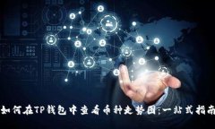 如何在TP钱包中查看币种走势图：一站