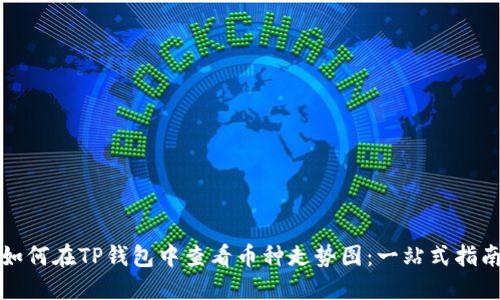 如何在TP钱包中查看币种走势图：一站式指南