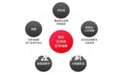 数字货币与物联网的深度融合：新时代