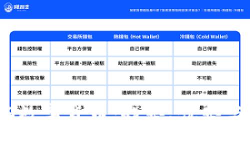 XRP与EOS数字货币：趋势、优势与未来展望