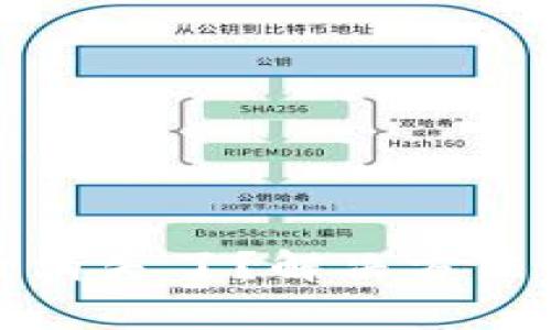 TP钱包交易记录消失了？解决方法及注意事项详解