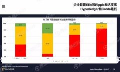 如何将币转移到以太坊钱包：详细步骤