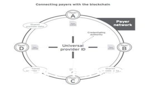 如何在数字货币投资中实现8万美金的收益？
