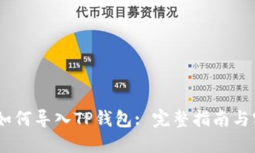 HECO链如何导入TP钱包: 完整指南与实用技巧
