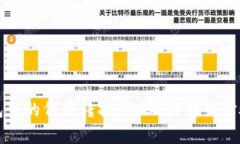如何将TP钱包里的代币转换为USDT？详细