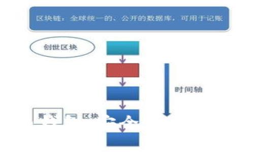 全面解析TP热钱包:安全性、便捷性与使用技巧