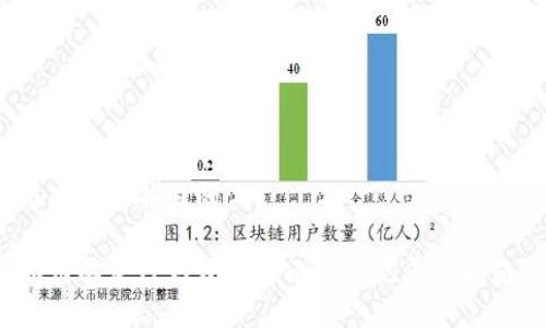 思考一个并且的

如何解决TP钱包不显示交易记录的问题？