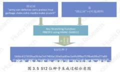 如何选择合适的网络进行TP钱包提现