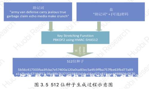 如何选择合适的网络进行TP钱包提现?