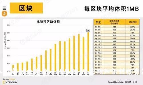 深入了解炒数字货币的肌理:从基础知识到投资策略