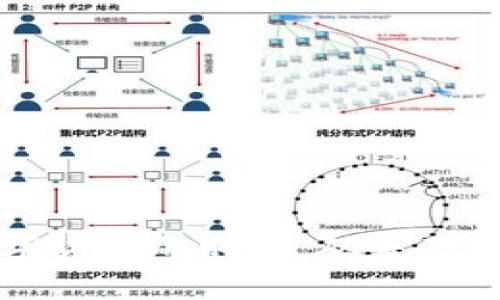 深入了解炒数字货币的肌理:从基础知识到投资策略