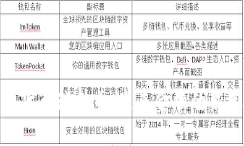 数字货币瑞金币:未来金融的新选择