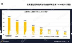 如何在TP钱包中提取矿池流动性：全面