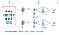 为了更好地帮助你，我们可以为“TP钱