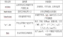 如何批量生成以太坊钱包地址：完整指