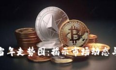 数字货币当年走势图：揭示市场动态与