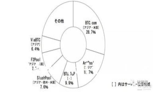 如何将代币收录到TP钱包？详细步骤与技巧揭秘
