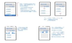 在讨论“TP钱包导出私钥”之前，我们